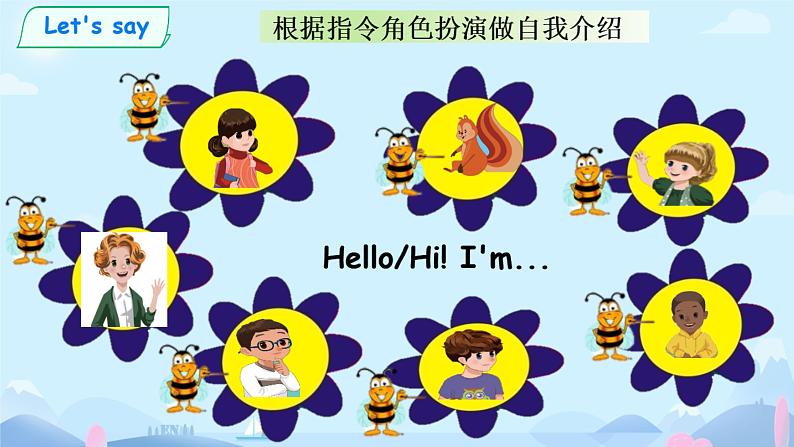 Unit 1 Hello! Part A learn talk 整合课件PPT02