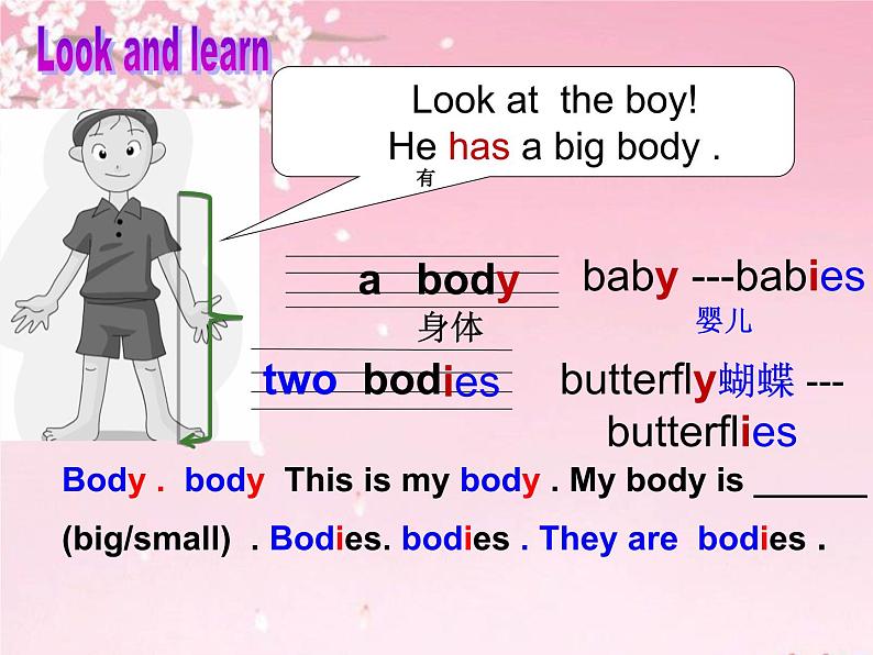 牛津上海版（试用本）小学三年级英语下册 Unit 4 Unit 1 My body  课件04