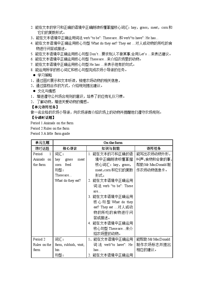 牛津上海版（试用本）小学四年级英语上册 Unit 4 Unit 1 A visit to a farm  教案102