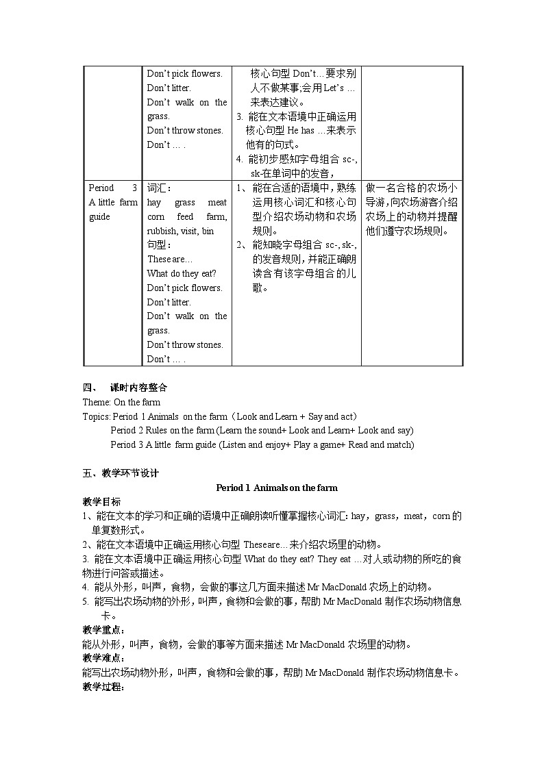 牛津上海版（试用本）小学四年级英语上册 Unit 4 Unit 1 A visit to a farm  教案103