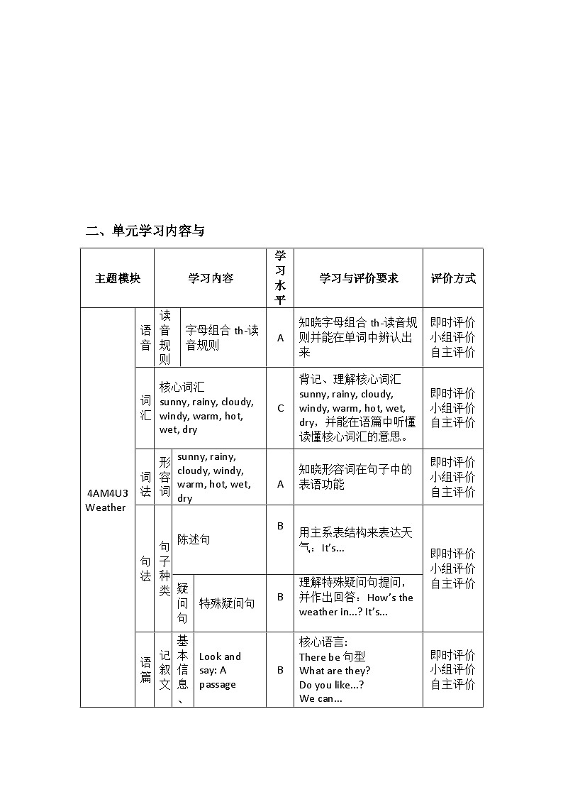 牛津上海版（试用本）小学四年级英语上册 Unit 4 Unit 3 Weather  教案1第3页