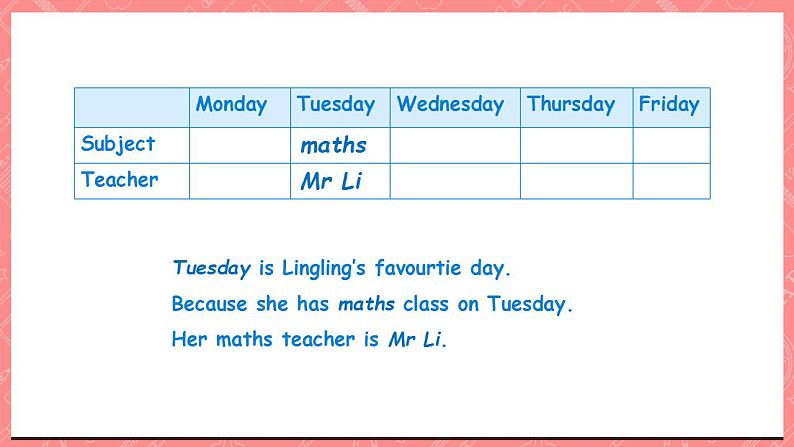 川教版英语五上 Unit 1 Lesson 2 《I Have Music Class on Friday》第二课时课件+教案+练习04