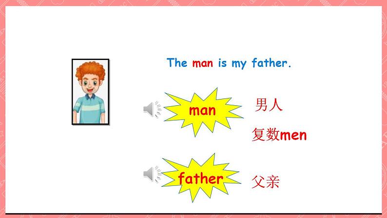 川教版英语五上 Unit 3 Lesson 2 《My Family Tree》  第一课时 课件+教案+习题05