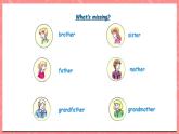 川教版英语五上 Unit 3 Lesson 2 《My Family Tree》第四课时 课件+教案+习题