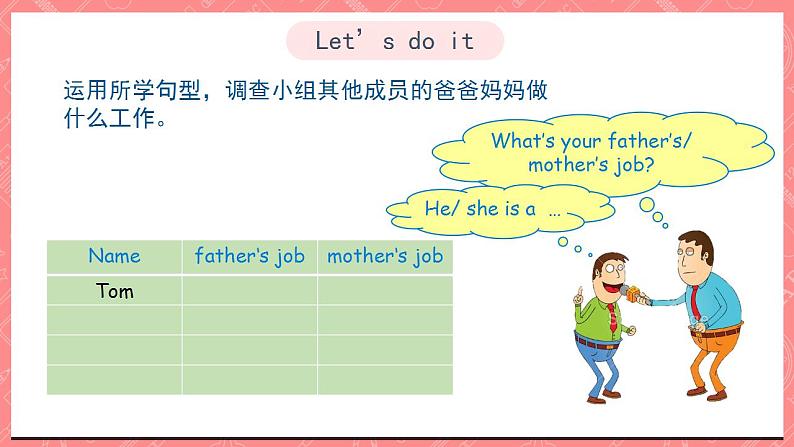 川教版英语五上 Unit 3 Lesson 3 《What’s Your Father's Job》 第三课时 课件+教案+习题02