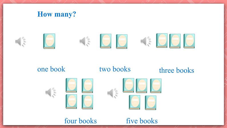 冀教版英语三上 Unit 1 Lesson 4 《Numbers 》课件04