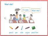 冀教版英语三上 Unit 1 Lesson 5 《How Many？》课件