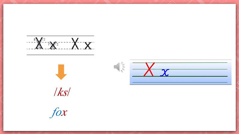 冀教版英语三上 Unit 2 Lesson 12 《More Letters》课件第5页