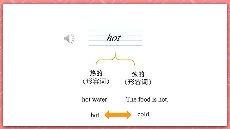 冀教版英语三上 Unit 3 Lesson 13 《How Do You 》课件07