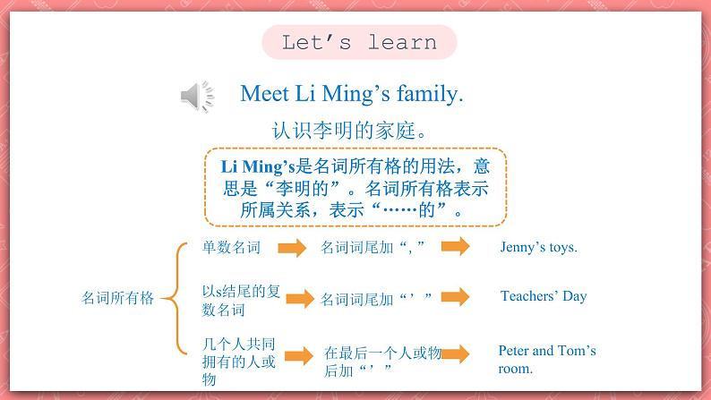 冀教版英语三上 Unit 4 Lesson 20 《Li Min‘s Family》课件05