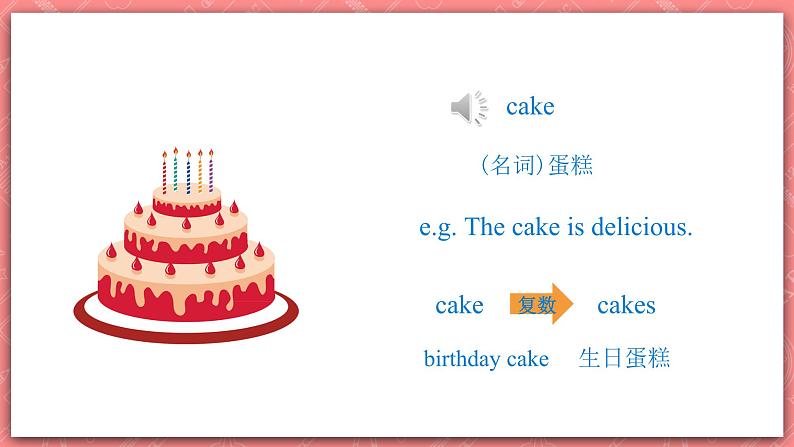 冀教版英语三上 Unit 4 Lesson 23 《Happy Birthday!》课件07