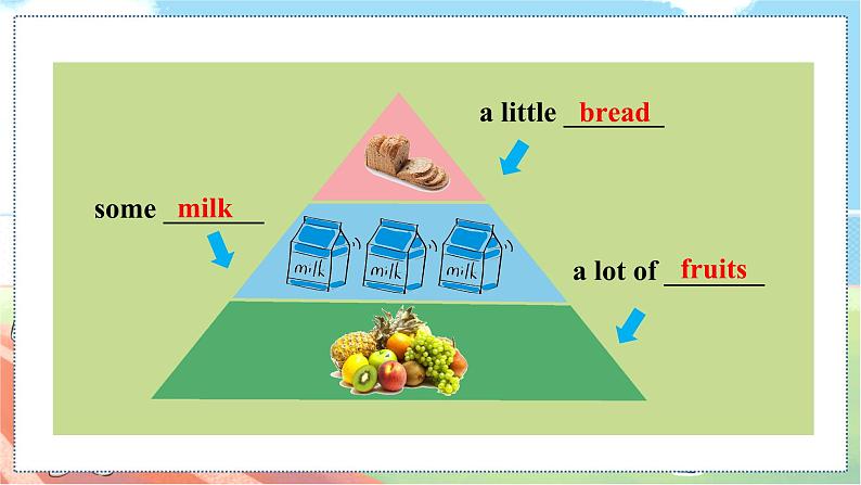 Project 1  沪教牛津·6年级英语上册[教学课件]03