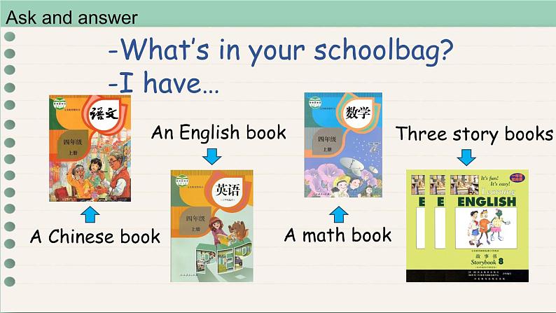 人教版PEP小学英语四年级上册Unit2 My schoolbag PB Let's talk &Let's paly课件PPT05