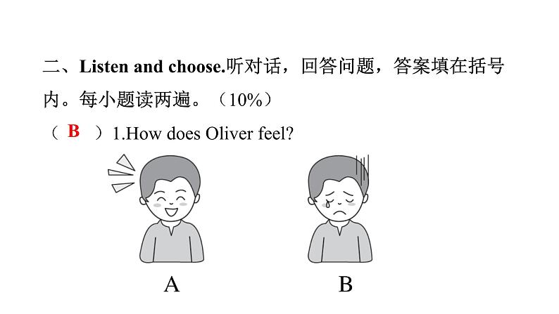 PEP版小学英语六年级上册Unit6综合能力评价课件06