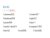 PEP版小学英语四年级上册Unit 1 My classroom单元知识汇总课件