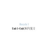 PEP版小学英语四年级上册Recycle 1-Unit1~Unit3词句复习课件