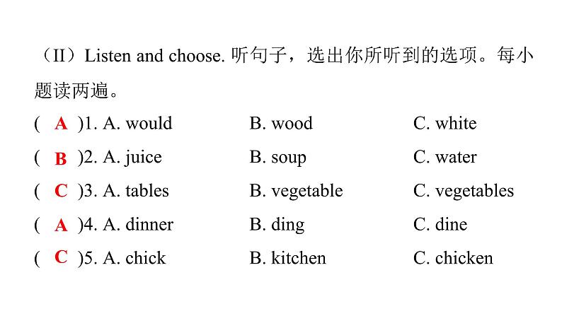 PEP版小学英语四年级上册Unit 5 Dinner 's ready Part A听力提升课件第3页