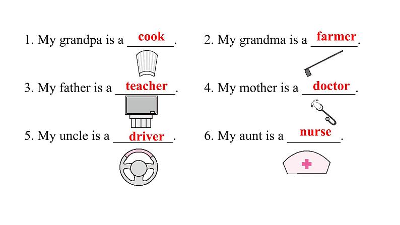 PEP版小学英语四年级上册Unit 6 Meet my family! Part B(II)课件第3页