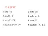 PEP版小学英语四年级上册Unit 6 Meet my family!单元知识汇总课件