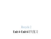 PEP版小学英语四年级上册Recycle 2 Unit4~Unit6词句复习课件