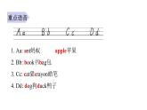 PEP版小学英语三年级上册Unit2 单元知识汇总课件