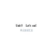 PEP版小學(xué)英語三年級上冊Unit5 單元知識匯總課件