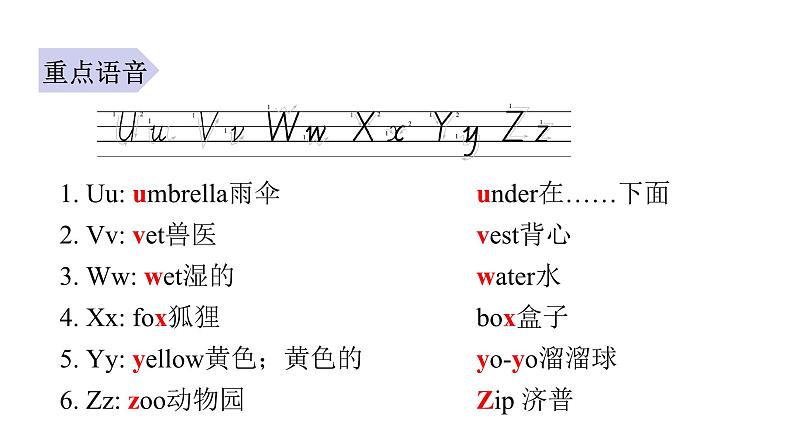 PEP版小学英语三年级上册Unit6 单元知识汇总课件02