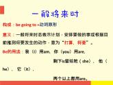 Unit 3Part B (第6课时) 课件-人教PEP英语六年级上册