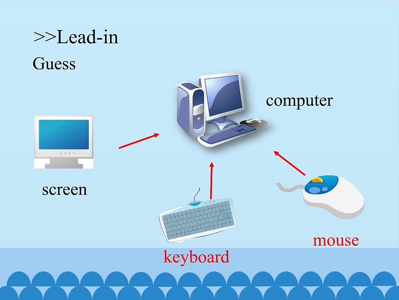 科普版（三年级起点）小学英语五年级上册 Lesson 3   A computer has a keyboard   课件第3页