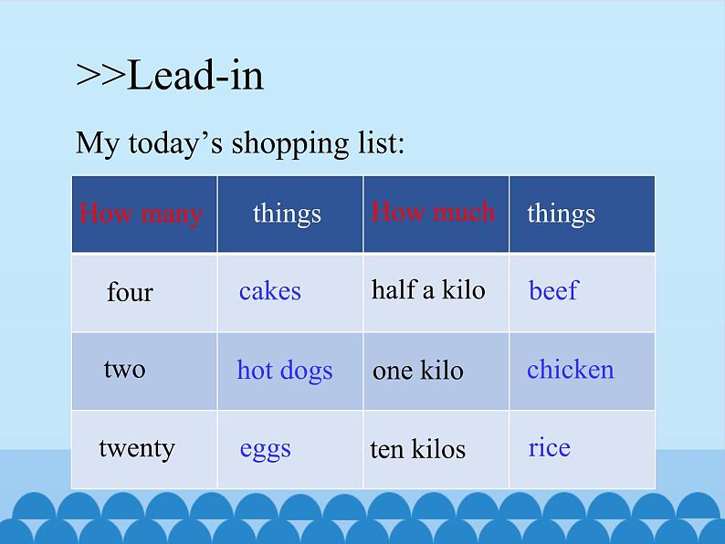 科普版（三年级起点）小学英语五年级上册  Lesson 9   How many cakes do you want   课件04