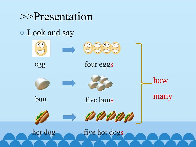 科普版（三年级起点）小学英语五年级上册  Lesson 9   How many cakes do you want   课件107