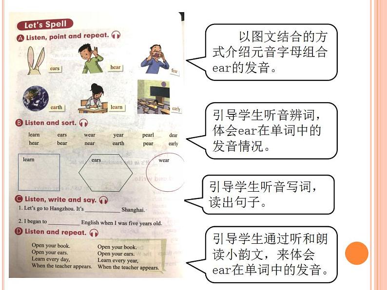 Unit 2 Travel Around the World  Lesson 2 Let’s Spell 课件03