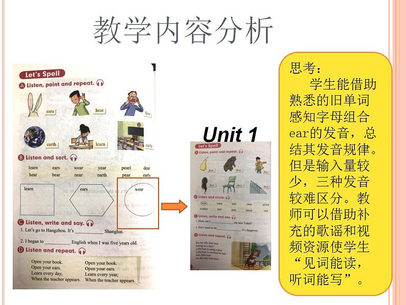 Unit 2 Travel Around the World  Lesson 2 Let’s Spell 课件04