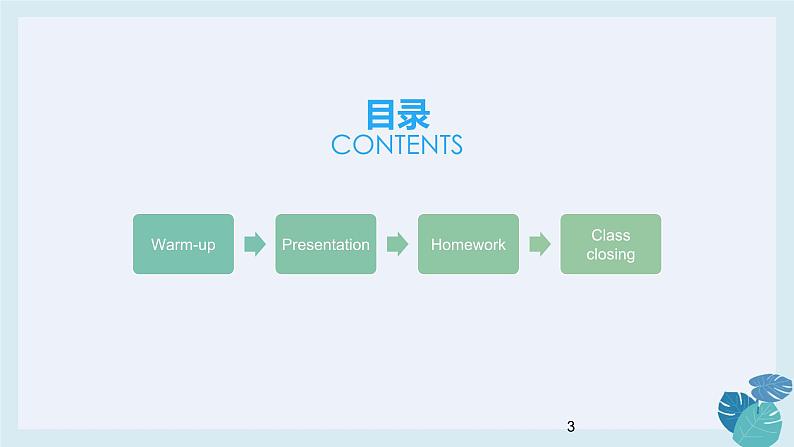 Unit 5 Famous people Lesson 3 课件03