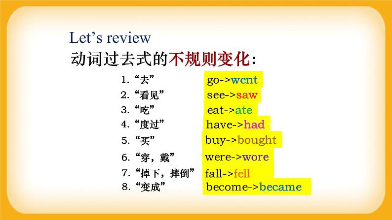 小学英语+四年级上册+Module9++Unit+1+What+happened+to+your+head+？（课件）外研版（一起）02