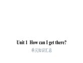 PEP版小學(xué)英語六年級上冊U1-單元知識匯總課件