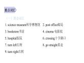 PEP版小學(xué)英語六年級上冊U1-單元知識匯總課件