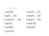 PEP版小學(xué)英語六年級上冊U1-單元知識匯總課件