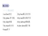 PEP版小學(xué)英語(yǔ)六年級(jí)上冊(cè)U2-單元知識(shí)匯總課件