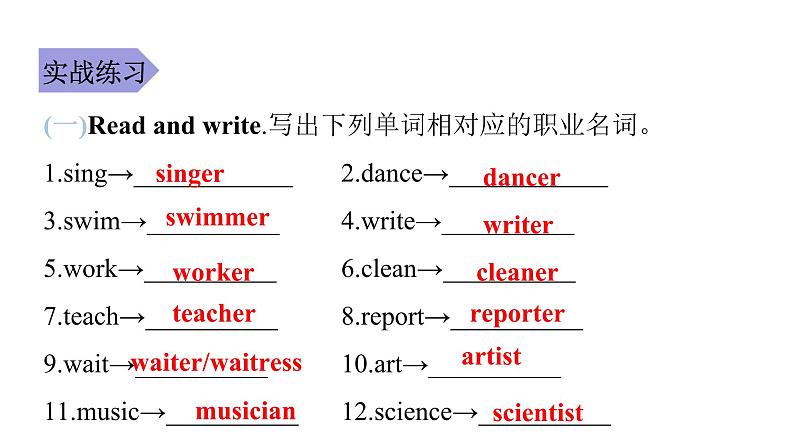 PEP版小学英语六年级上册U5-单元知识拓展课件05