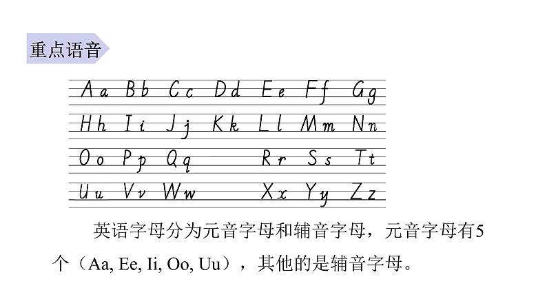 PEP版小学英语三年级上册单元知识汇总课件02