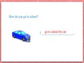 冀教版英語四年級上冊 Unit 3 Lesson 17 《I'm Lost!》課件
