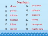 科普版（三年級起點）小學英語五年級下冊  Lesson 3   How many pupils are there  課件1