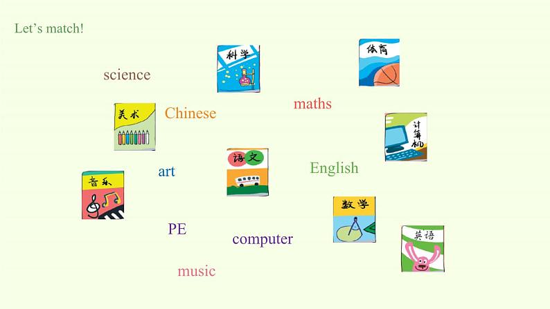 科普版（三年级起点）小学英语五年级下册 Lesson 8   What day is it today   课件207