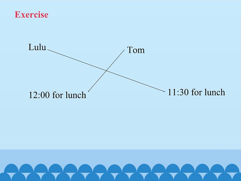 科普版（三年级起点）小学英语五年级下册 Lesson 9   Do you always have lunch at twelve   课件1第6页