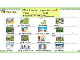 五年级下册第二单元 B read and write课件PPT