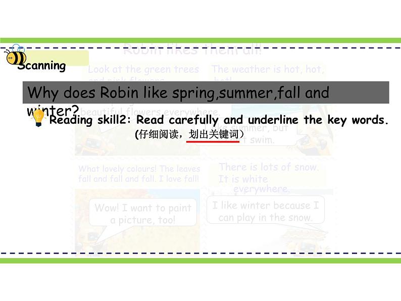 五年级下册第二单元 B read and write课件PPT第8页