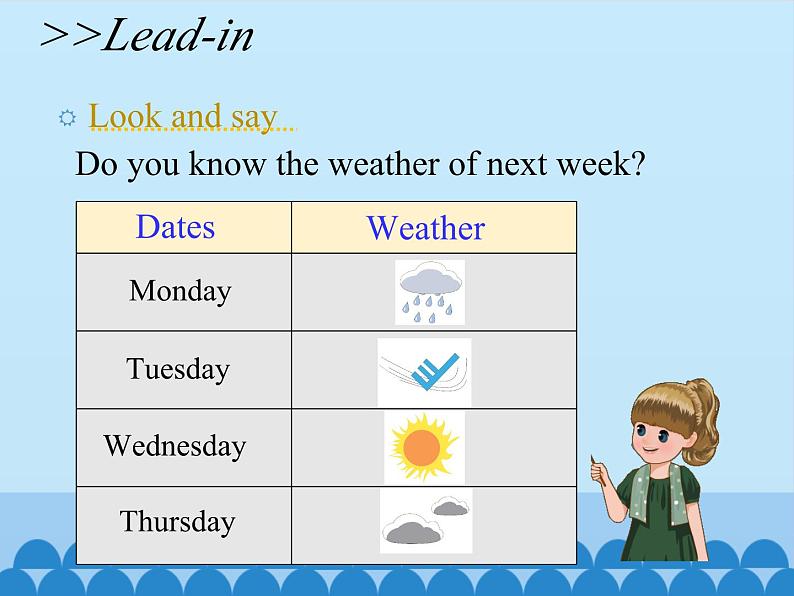 科普版（三年级起点）小学英语六年级上册  Lesson 3   It will be sunny this Sunday   课件05