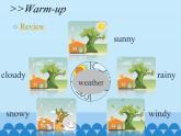 科普版（三年级起点）小学英语六年级上册  Lesson 3   It will be sunny this Sunday   课件1