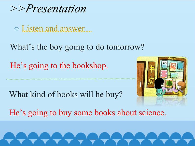 科普版（三年级起点）小学英语六年级上册  Lesson 4   What kind of books will you buy   课件06